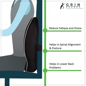 Neck Rest Pillow, Lumbar Support Headrest, Kit, Grin Health