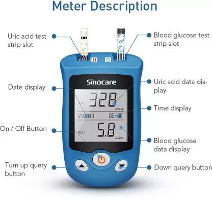 Sinocare Safe AQ UG Blood Glucose Uric Acid Monitor Bi-Function System With  50 Strips Urice Acid and Glucometer Each