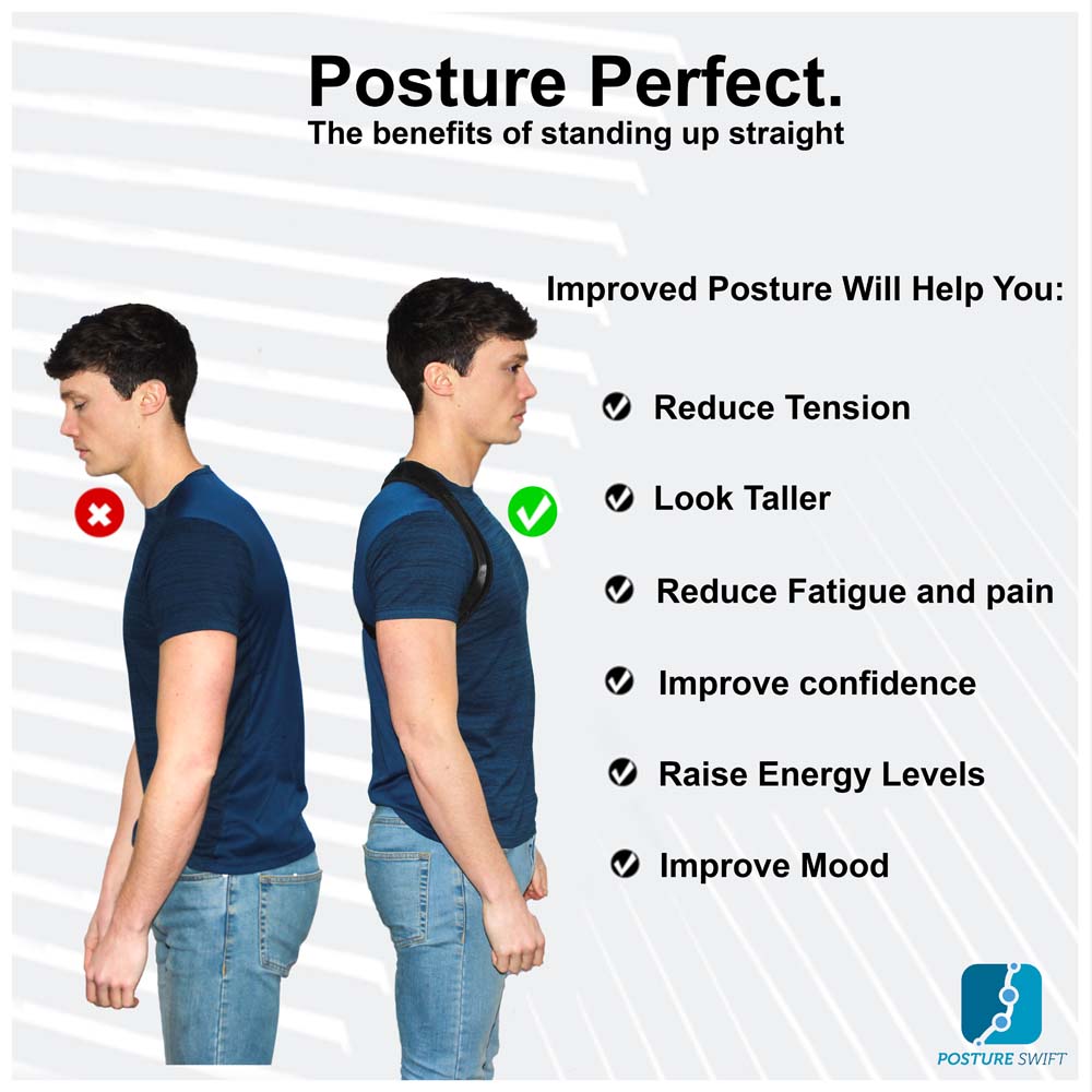 posture corrector for forward neck shoulder pain relief